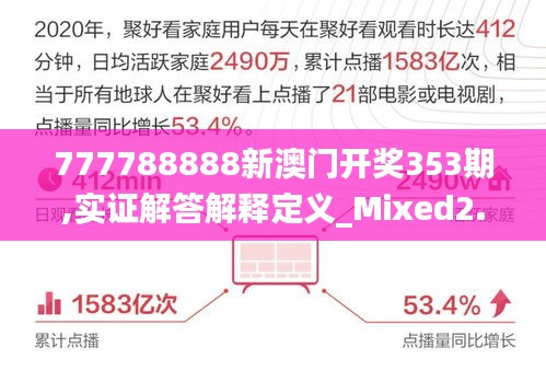 777788888新澳门开奖353期,实证解答解释定义_Mixed2.235