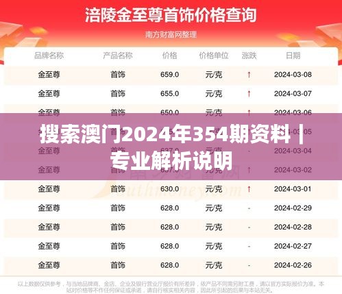 搜索澳门2024年354期资料｜专业解析说明