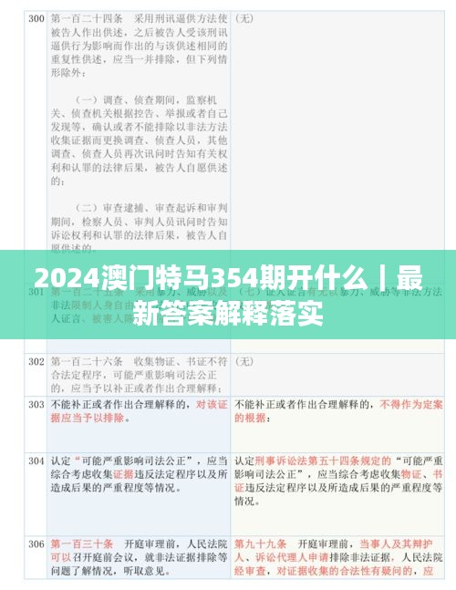 2024澳门特马354期开什么｜最新答案解释落实