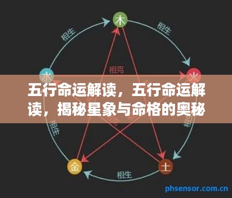 揭秘五行命运与星象命格的奥秘解读