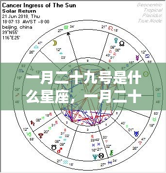 一月二十九号星座运势解析，探寻属于你的星座运势秘密