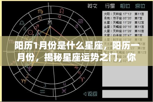 揭秘一月份星座运势，你属于哪个星座？