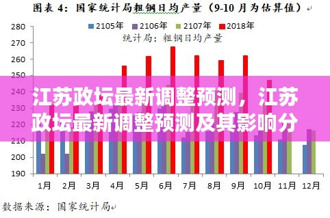 江苏政坛最新调整预测及其影响深度分析