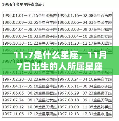 11月7日出生者的星座运势解读，揭秘天蝎座特性与运势