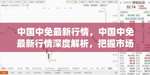 中国中免最新行情深度解析，把握市场新动向的全面指南