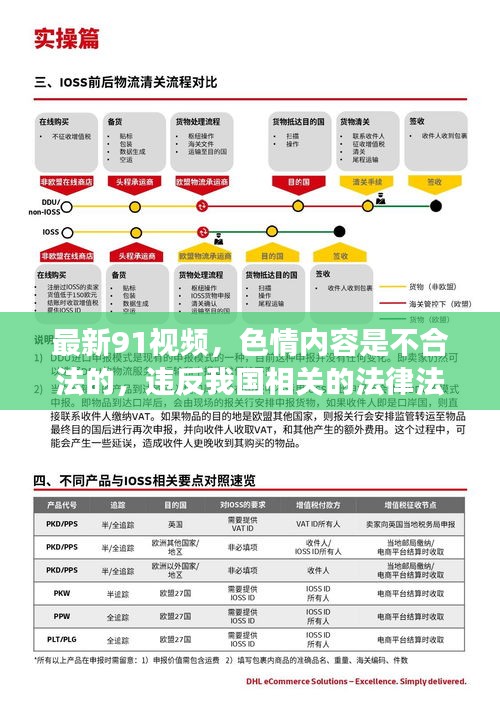 最新星座运势视频解读，遵守法律，专注星座运势分析