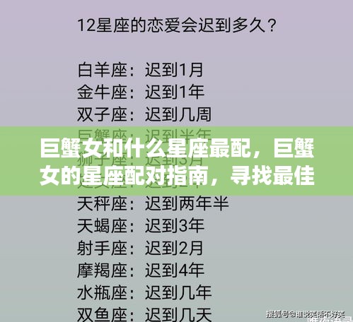 巨蟹女的最佳星座配对伴侣指南，揭秘星座配对奥秘，助你找到真爱！