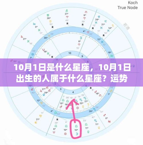 10月1日出生的人属于什么星座？个性特点与运势解析