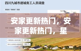 星座运势下的居住环境与未来展望，安家更新热门热议