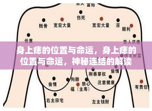 身上痣的位置与命运，神秘连结的解读与命运解读之道