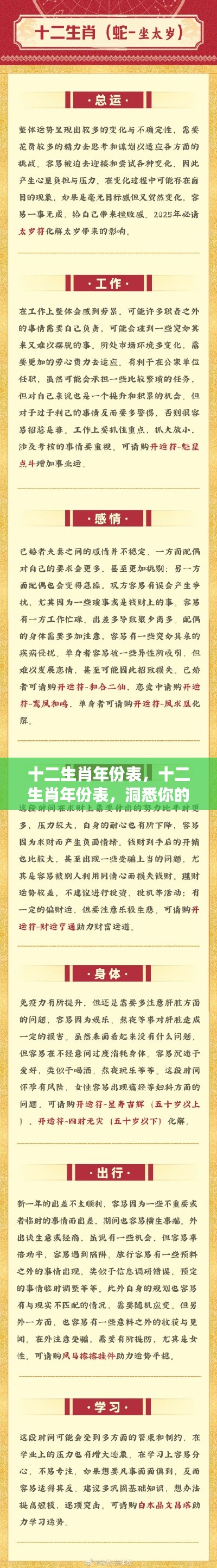 十二生肖年份表全解析，洞悉命运之轮