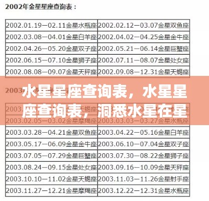 水星星座查询表详解，洞悉水星对运势的神秘影响