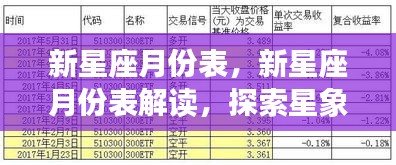 新星座月份表解读，探索星象背后的深层含义与意义