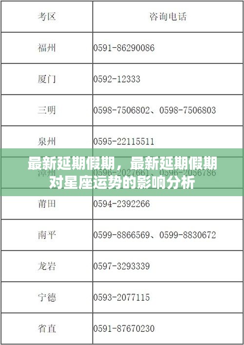 最新延期假期及其对星座运势的深度影响分析