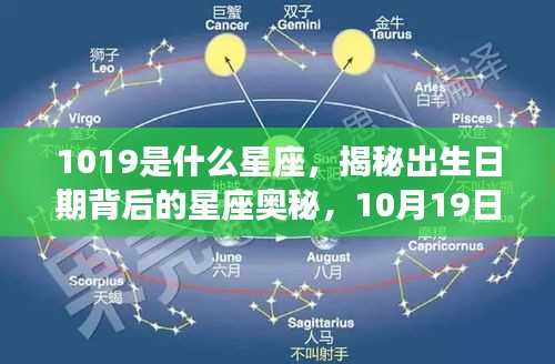 揭秘星座奥秘，10月19日的星座运势解读与星座属性揭秘