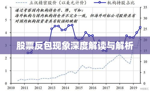 股票反包现象深度解读与解析