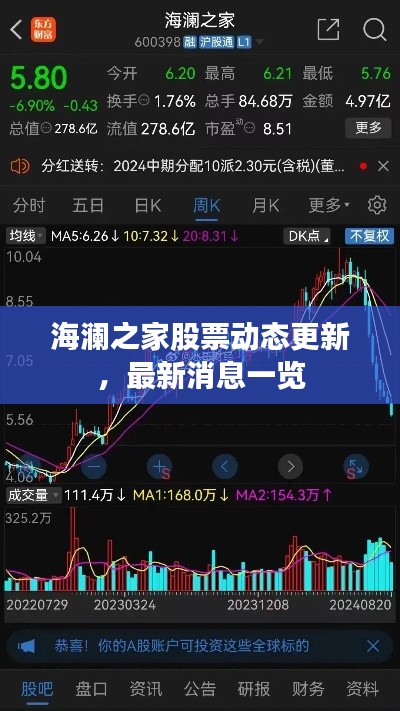海澜之家股票动态更新，最新消息一览