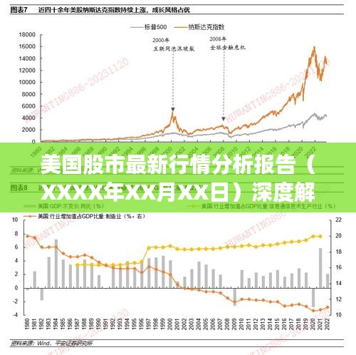 美国股市最新行情分析报告（XXXX年XX月XX日）深度解析市场走势