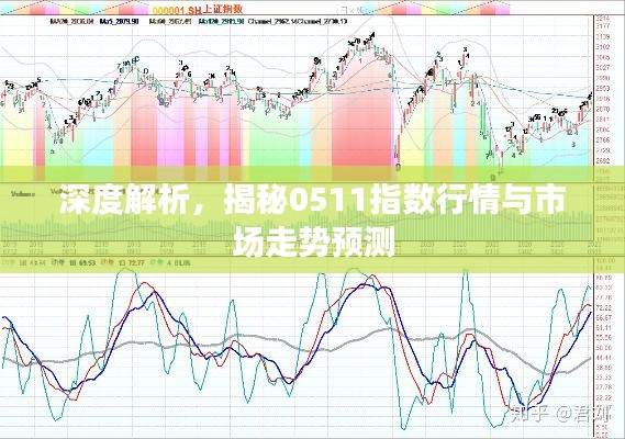 深度解析，揭秘0511指数行情与市场走势预测