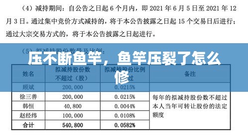 压不断鱼竿，鱼竿压裂了怎么修 