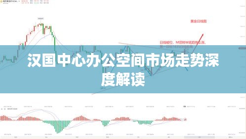 汉国中心办公空间市场走势深度解读