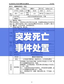 突发死亡事件处置预案，突发疾病死亡事故调查报告 