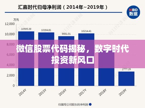 微信股票代码揭秘，数字时代投资新风口