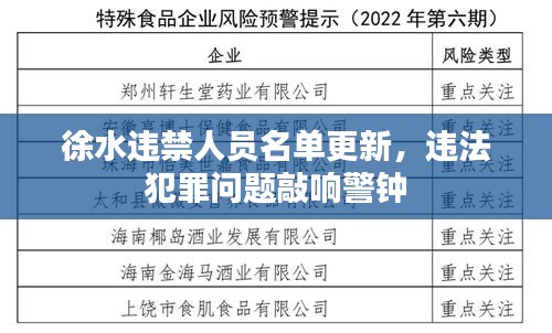 徐水违禁人员名单更新，违法犯罪问题敲响警钟