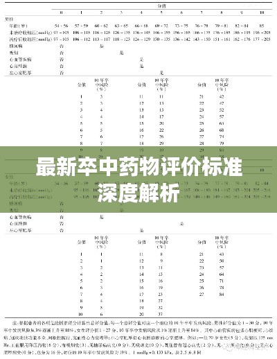 最新卒中药物评价标准深度解析