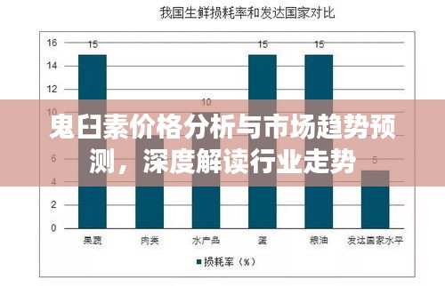 鬼臼素价格分析与市场趋势预测，深度解读行业走势