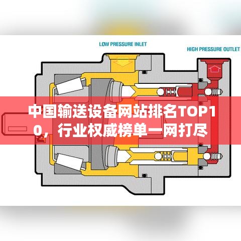 中国输送设备网站排名TOP10，行业权威榜单一网打尽