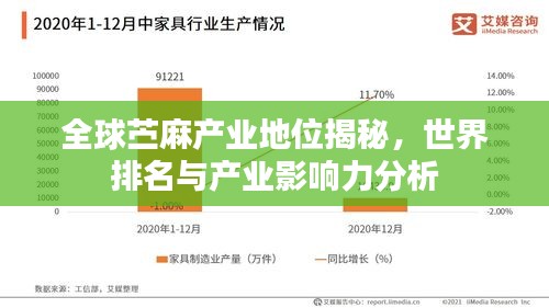 全球苎麻产业地位揭秘，世界排名与产业影响力分析