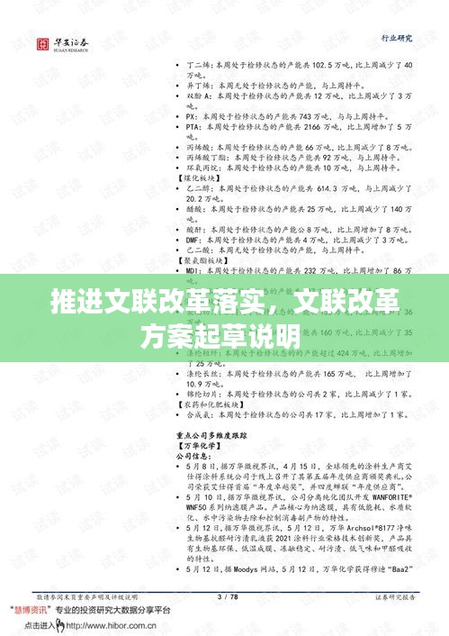 推进文联改革落实，文联改革方案起草说明 