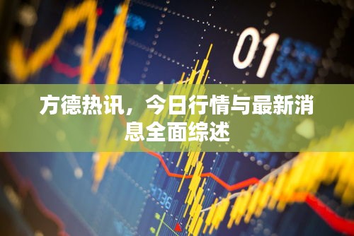 方德热讯，今日行情与最新消息全面综述