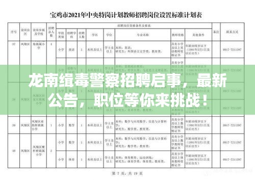 龙南缉毒警察招聘启事，最新公告，职位等你来挑战！