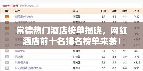 常德热门酒店榜单揭晓，网红酒店前十名排名榜单来袭！