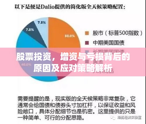 股票投资，增资与亏损背后的原因及应对策略解析