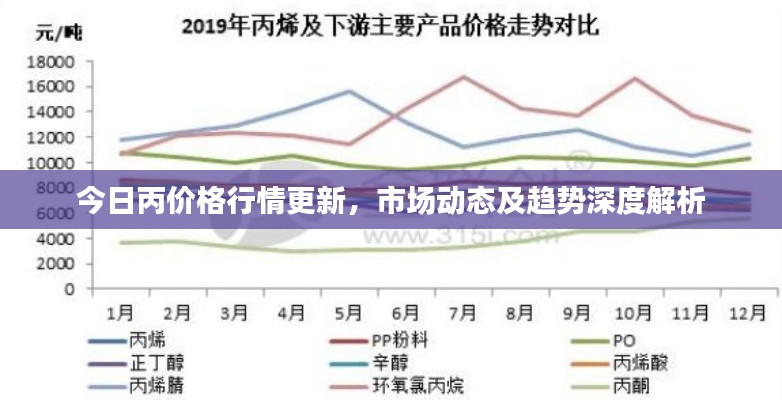 2025年1月 第175页