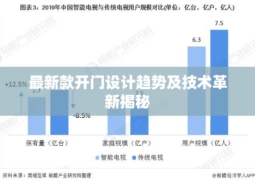 最新款开门设计趋势及技术革新揭秘