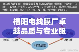 揭阳电线膜厂卓越品质与专业服务的深度解析——百度为您揭秘