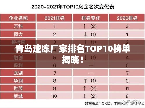 青岛速冻厂家排名TOP10榜单揭晓！