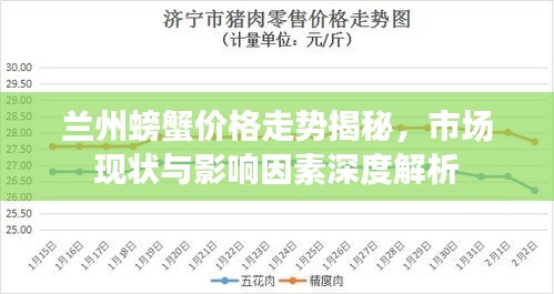 兰州螃蟹价格走势揭秘，市场现状与影响因素深度解析