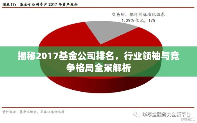 揭秘2017基金公司排名，行业领袖与竞争格局全景解析