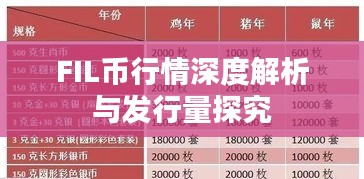 FIL币行情深度解析与发行量探究