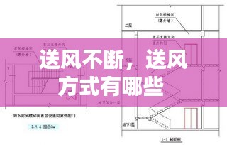 送风不断，送风方式有哪些 