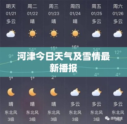 河津今日天气及雪情最新播报