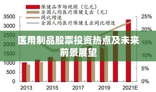 医用制品股票投资热点及未来前景展望