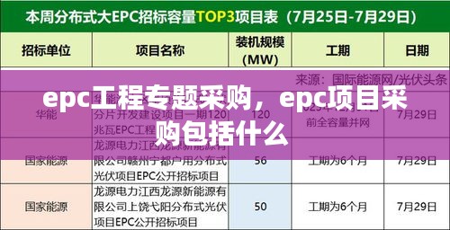 epc工程专题采购，epc项目采购包括什么 