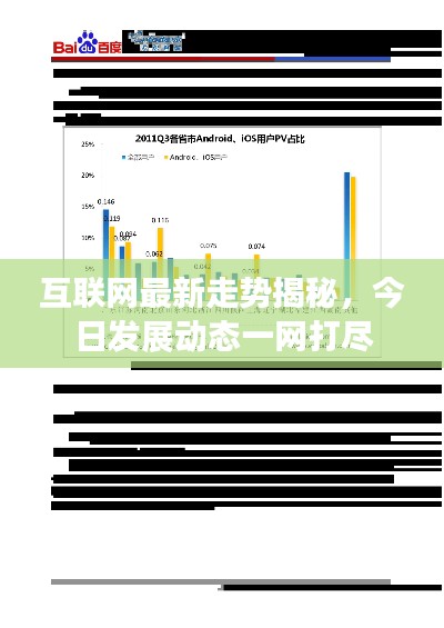 互联网最新走势揭秘，今日发展动态一网打尽