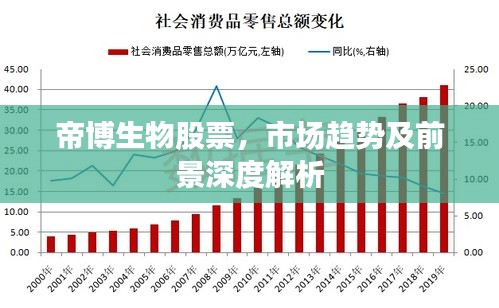 帝博生物股票，市场趋势及前景深度解析